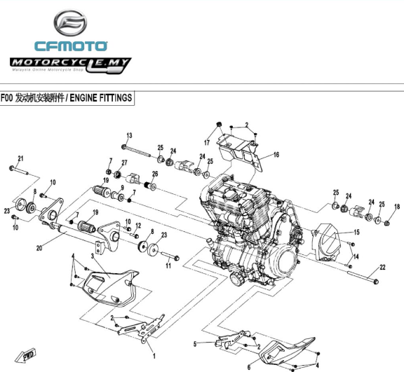 CF Moto Yedek Parçası Almak Artık Çok Kolay