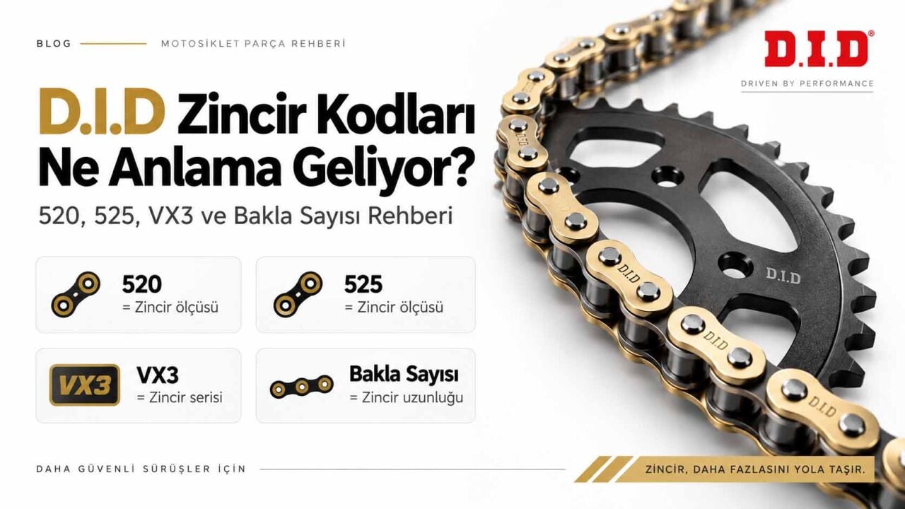 D.I.D Zincir Kodları Ne Anlama Geliyor?