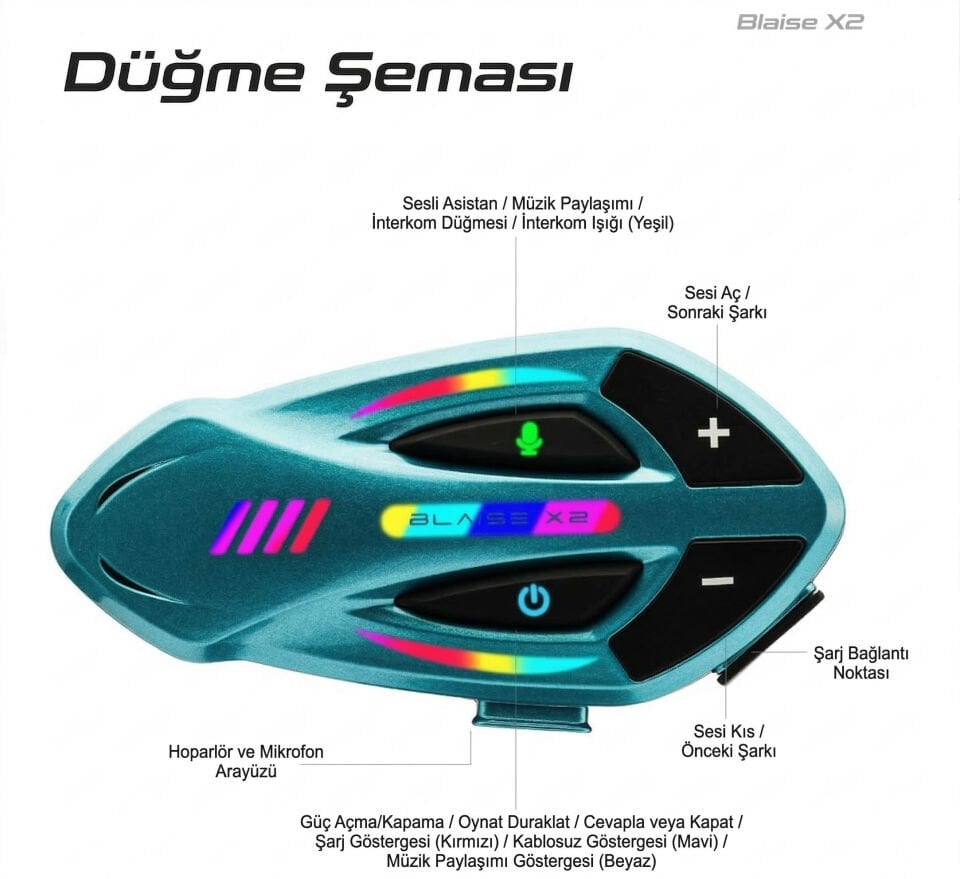 Blaise X2 Bluetooth Motosiklet İnterkom Mavi