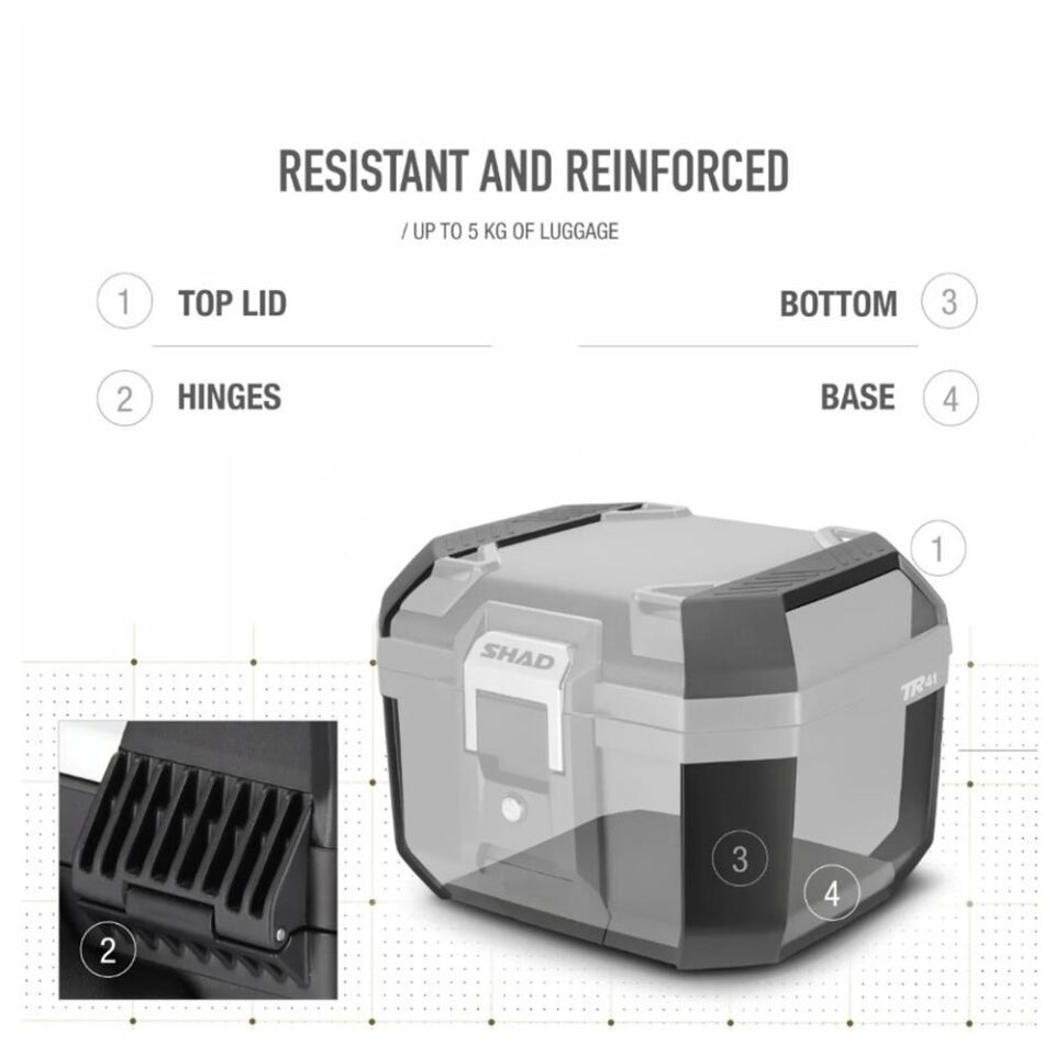 SHAD TR41 Terra Çanta Topcase Siyah D0TR41100