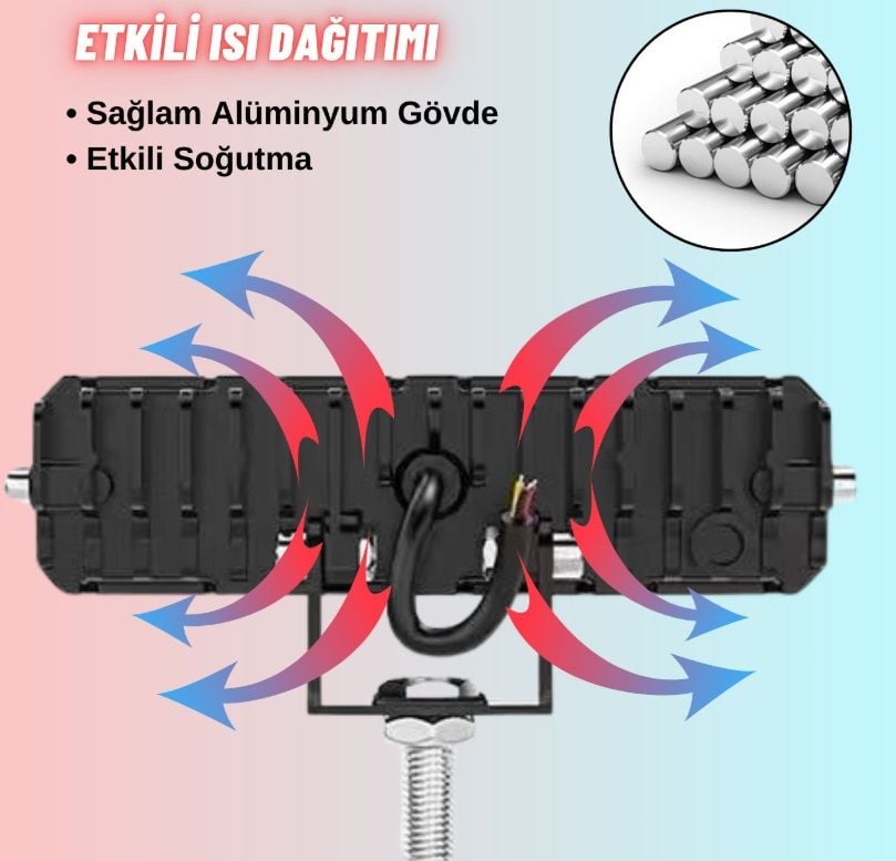 Motosiklet Turbo Led Sis Lamba MN4 (Çift Renk)