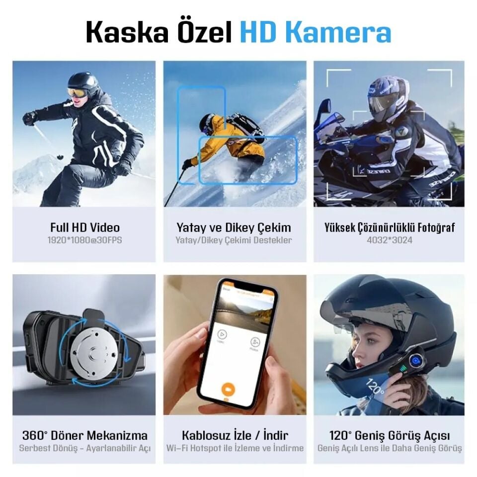 Fazer Kameralı Kameralı İnterkom F29